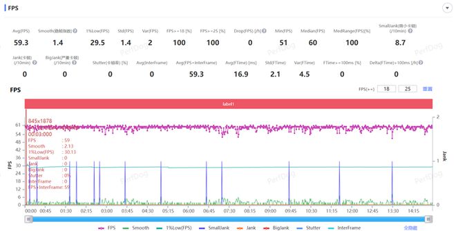 DMI Turbo 4全面评测：为年轻人量身打造的性能小钢炮爱游戏(ayx)中国网站首发天玑8400-Ultra！RE(图11)